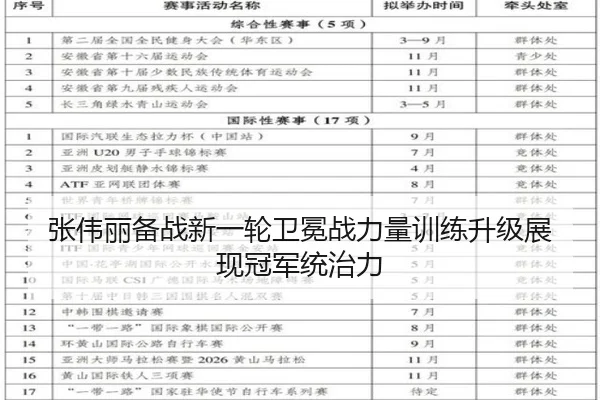 张伟丽备战新一轮卫冕战力量训练升级展现冠军统治力